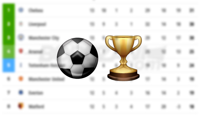 Ekskluzive: Superliga e Kosovës me 10 ekipe nga edicioni 2020/21