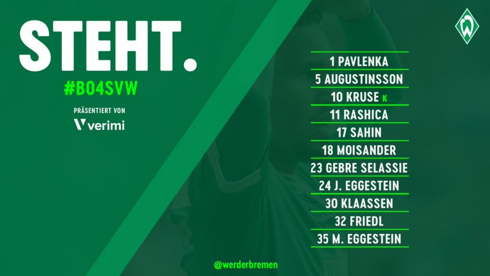 Milot Rashica titullar i padiskutueshëm te Werder Bremen