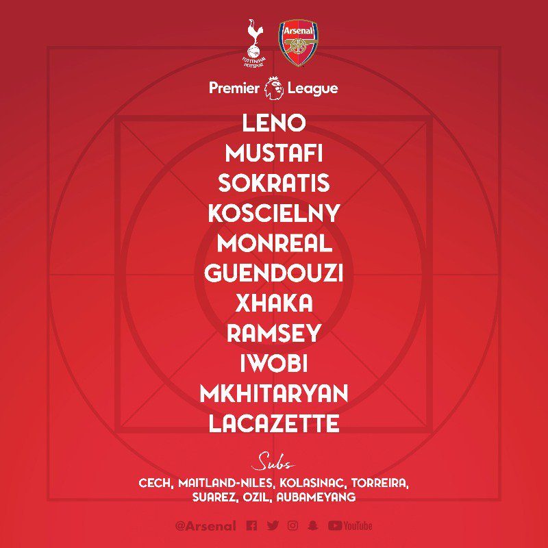 Tottenham – Arsenal, kthehet Granit Xhaka