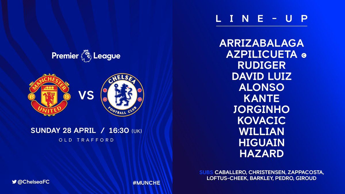 Formacionet zyrtare: Man Utd – Chelsea