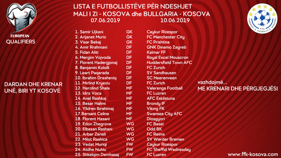 Rashica, Muriqi dhe Zeneli të paprekshëm, por kush do t’i zëvendësojë Kryeziun, Berishën dhe Shalën?
